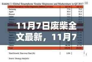 11月7日废柴全新版本评测,特性、体验、竞品对比及用户群体深度分析