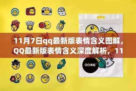 11月7日QQ最新版表情含义深度解析与图解