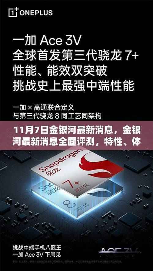 金银河最新消息评测,特性、体验、竞品对比与用户群体深度分析