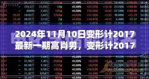 变形计2017之星动之旅，高肖男的自然秘境探险记（最新一期）