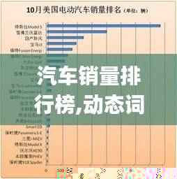 汽车销量排行榜,动态词语解析_CFU472.24动图版