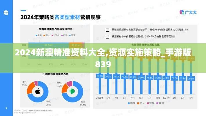 2024新澳精准资料大全,资源实施策略_手游版839
