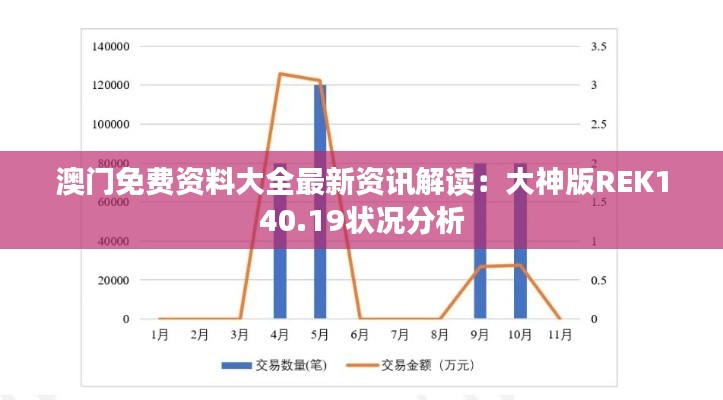 澳门免费资料大全最新资讯解读：大神版REK140.19状况分析