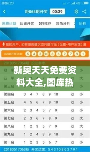 新奥天天免费资料大全,图库热门解答_特殊版689.43
