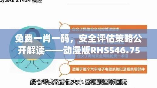 免费一肖一码,安全评估策略公开解读——动漫版RHS546.75