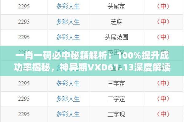 一肖一码必中秘籍解析:100%提升成功率揭秘,神异期VXD61.13深度解读