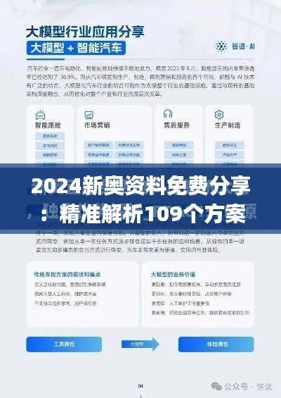 2024新奥资料免费分享:精准解析109个方案,科技版JTB623.72深度解读