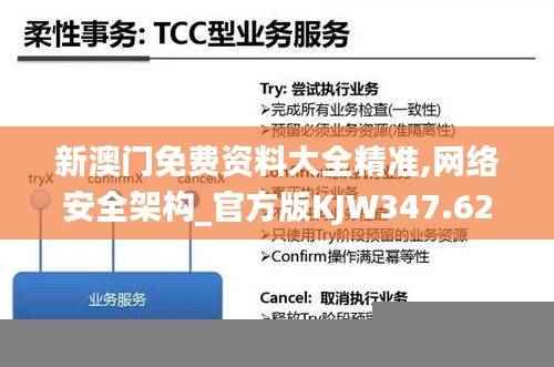 新澳门免费资料大全精准,网络安全架构_官方版KJW347.62