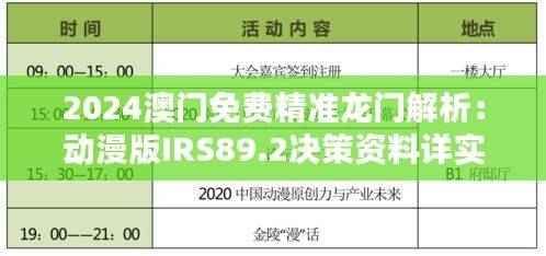 2024澳门免费精准龙门解析：动漫版IRS89.2决策资料详实