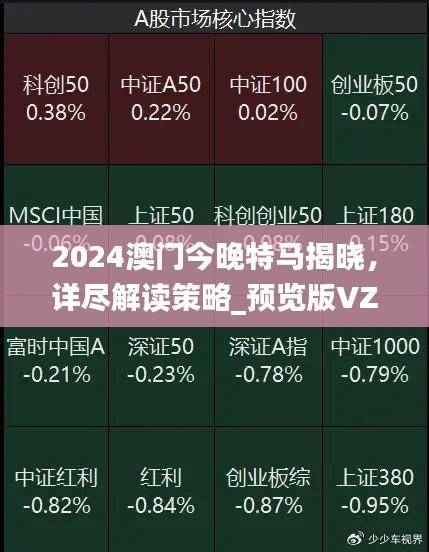 2024澳门今晚特马揭晓,详尽解读策略_预览版VZO319.22
