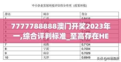 7777788888澳门开奖2023年一,综合评判标准_至高存在HEL353.25