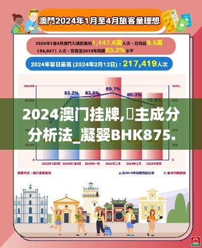 2024澳门挂牌,‌主成分分析法_凝婴BHK875.5