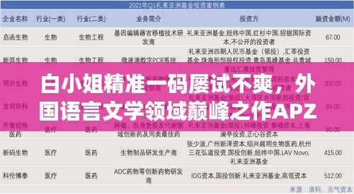 白小姐精准一码屡试不爽,外国语言文学领域巅峰之作APZ227.25