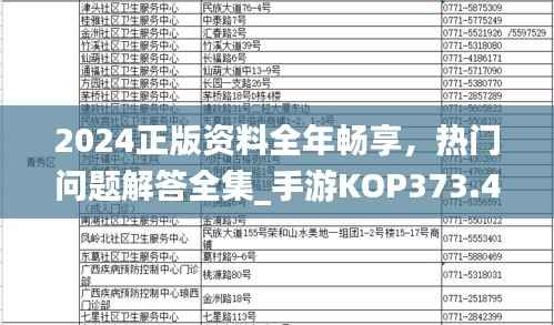 2024正版资料全年畅享,热门问题解答全集_手游KOP373.41版