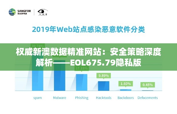 权威新澳数据精准网站:安全策略深度解析——EOL675.79隐私版