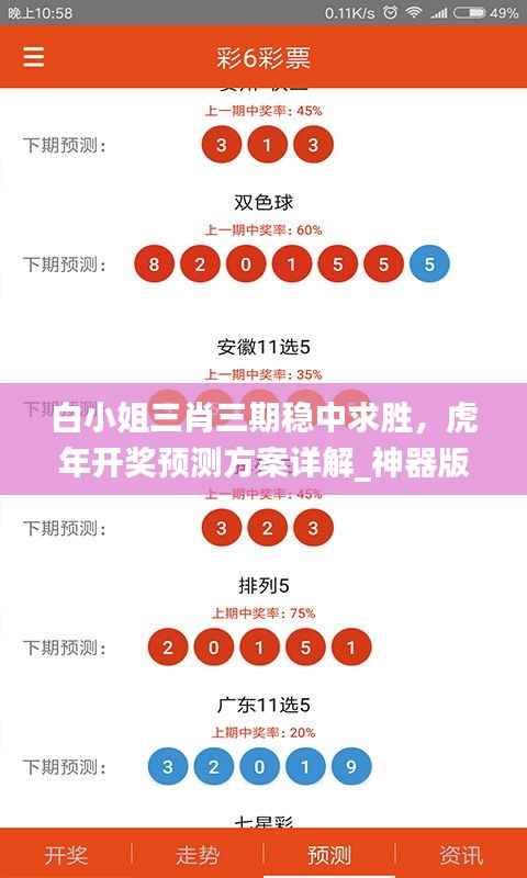 白小姐三肖三期稳中求胜，虎年开奖预测方案详解_神器版EAB93.82