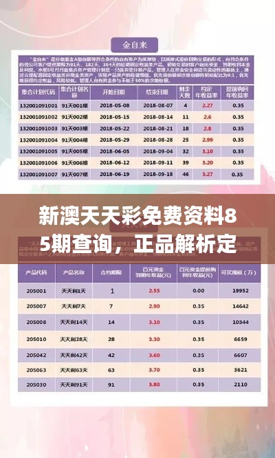 新澳天天彩免费资料85期查询,正品解析定义一览_经济版MOG856.71