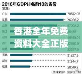 香港全年免费资料大全正版资料,数据资料解释落实_传统版GPL40.36
