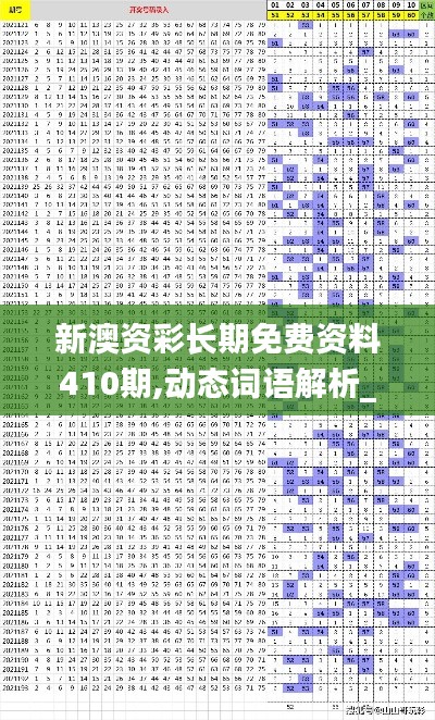 新澳资彩长期免费资料410期,动态词语解析_命轮境XYZ378.9