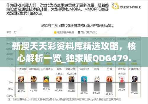 新澳天天彩资料库精选攻略,核心解析一览_独家版QDG479.3