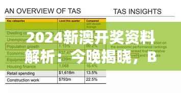 2024新澳开奖资料解析:今晚揭晓,BCG78.97详解一览