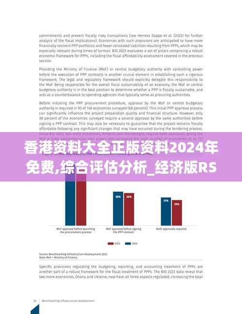 香港资料大全正版资料2024年免费,综合评估分析_经济版RSG326.95