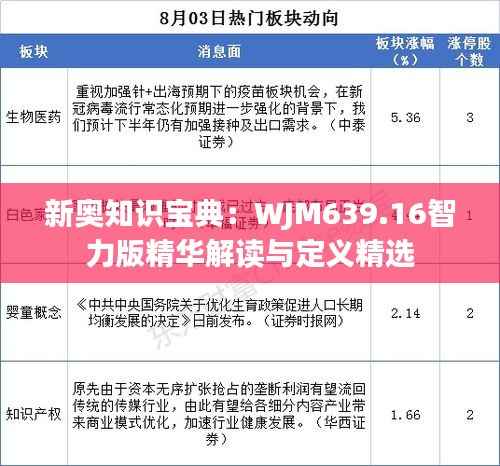 新奥知识宝典:WJM639.16智力版精华解读与定义精选