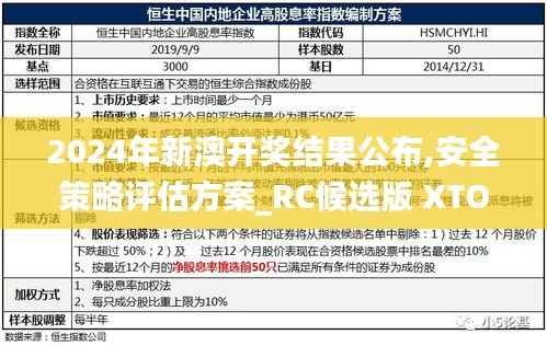 2024年新澳开奖结果公布,安全策略评估方案_RC候选版 XTO758.02
