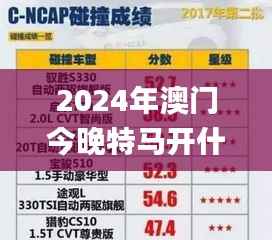 2024年澳门今晚特马开什么,安全解析方案_智慧版JLK131.26