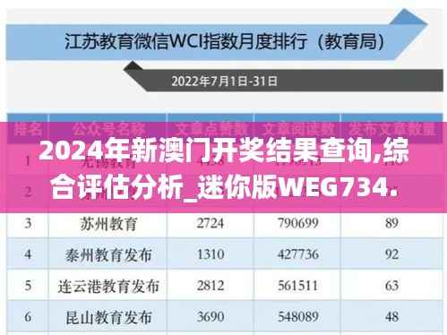 2024年新澳门开奖结果查询,综合评估分析_迷你版WEG734.62