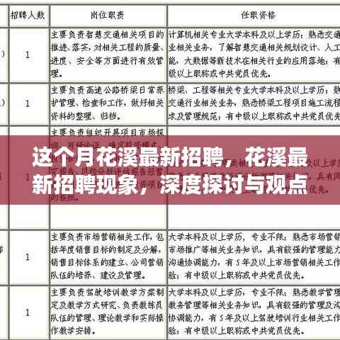 花溪最新招聘现象深度探讨与观点阐述
