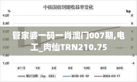 管家婆一码一肖澳门007期,电工_肉仙TRN210.75