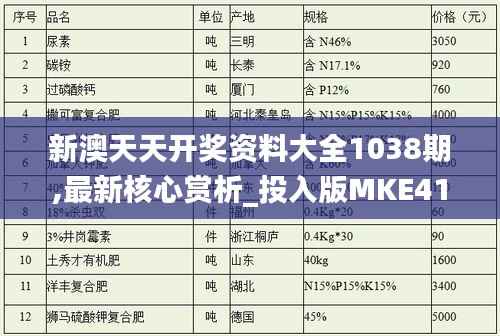 新澳天天开奖资料大全1038期,最新核心赏析_投入版MKE416.66