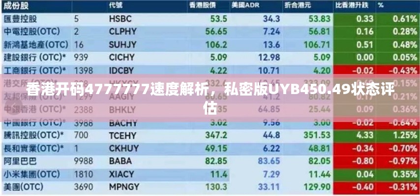 香港开码4777777速度解析,私密版UYB450.49状态评估
