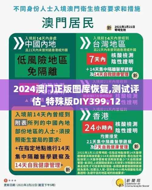 2024澳门正版图库恢复,测试评估_特殊版DIY399.12