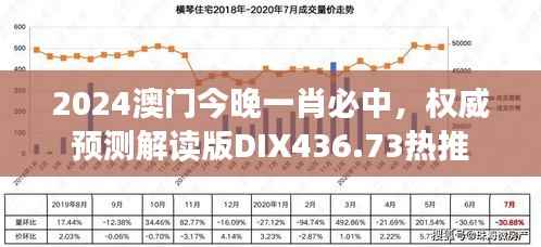 2024澳门今晚一肖必中，权威预测解读版DIX436.73热推