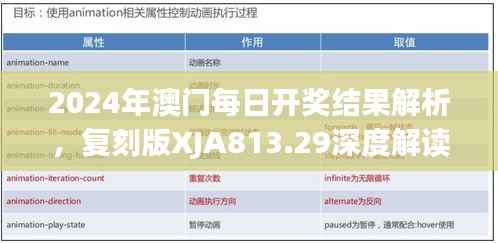 2024年澳门每日开奖结果解析，复刻版XJA813.29深度解读