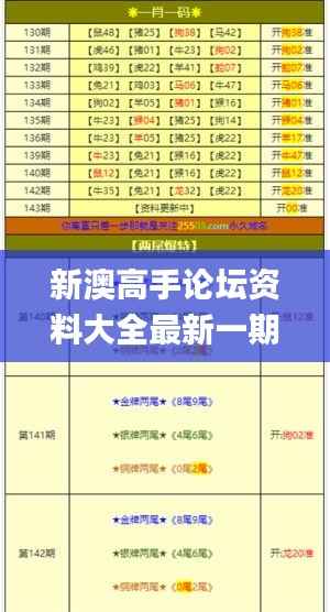 新澳高手论坛资料大全最新一期,图库热门解答_钻石版COP672.6
