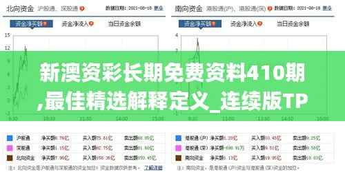 新澳资彩长期免费资料410期,最佳精选解释定义_连续版TPK129.08