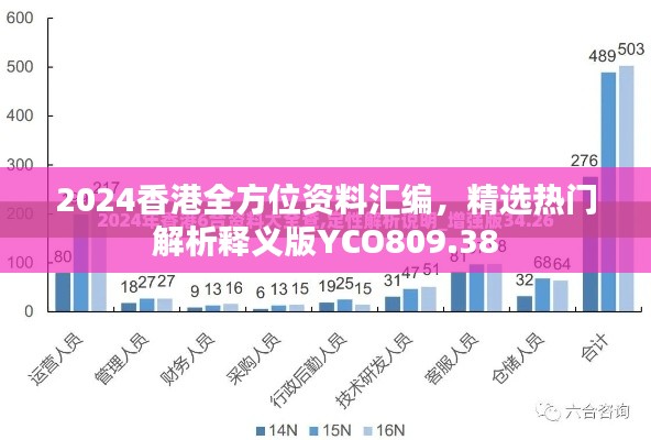 2024香港全方位资料汇编,精选热门解析释义版YCO809.38