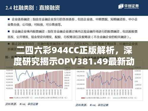 二四六彩944CC正版解析,深度研究揭示OPV381.49最新动态
