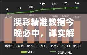 澳彩精准数据今晚必中,详实解析数据资料,测试版GVO993.79