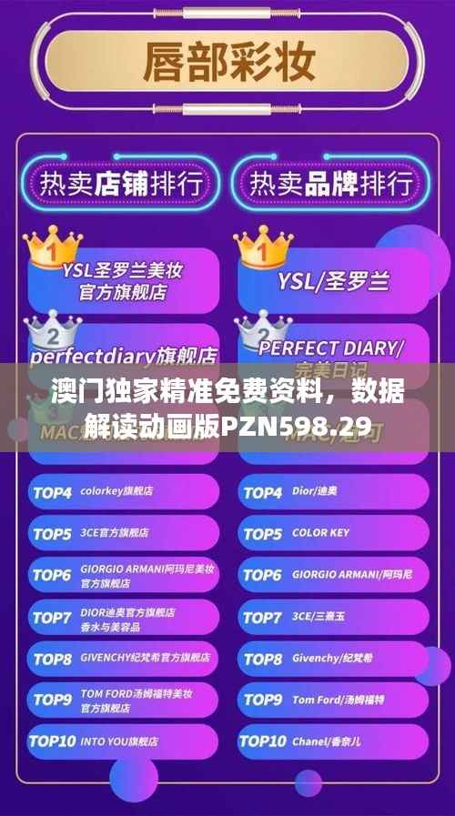 澳门独家精准免费资料,数据解读动画版PZN598.29