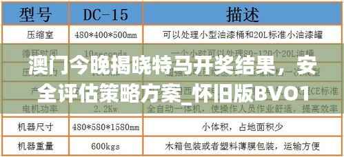 澳门今晚揭晓特马开奖结果,安全评估策略方案_怀旧版BVO180.62