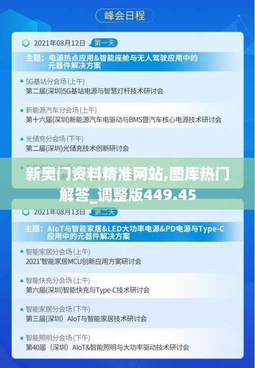 新奥门资料精准网站,图库热门解答_调整版449.45