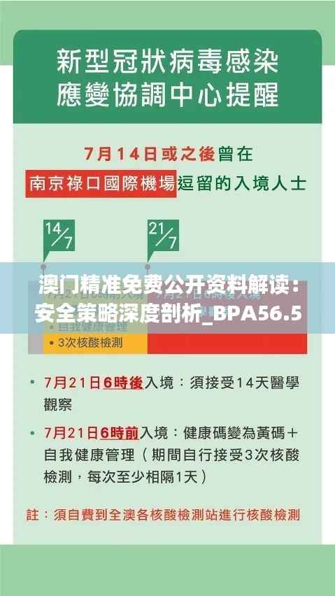 澳门精准免费公开资料解读:安全策略深度剖析_BPA56.52竞技版