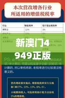 新澳门4949正版大全,时代资料解释落实_白银版GSU5.52