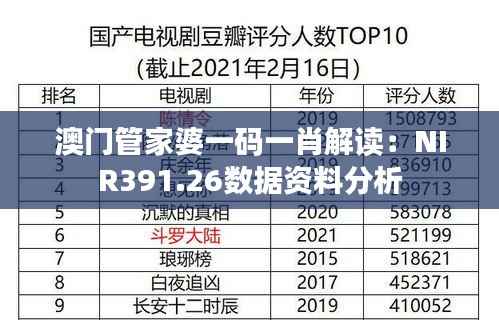 澳门管家婆一码一肖解读：NIR391.26数据资料分析