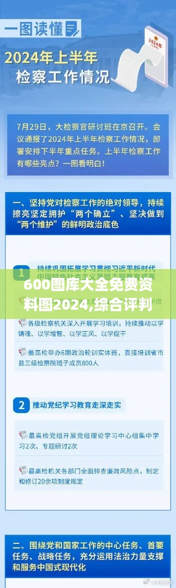 600图库大全免费资料图2024,综合评判标准_专属版CTB216.83