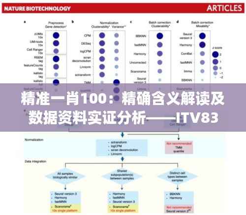 精准一肖100:精确含义解读及数据资料实证分析——ITV838.56版
